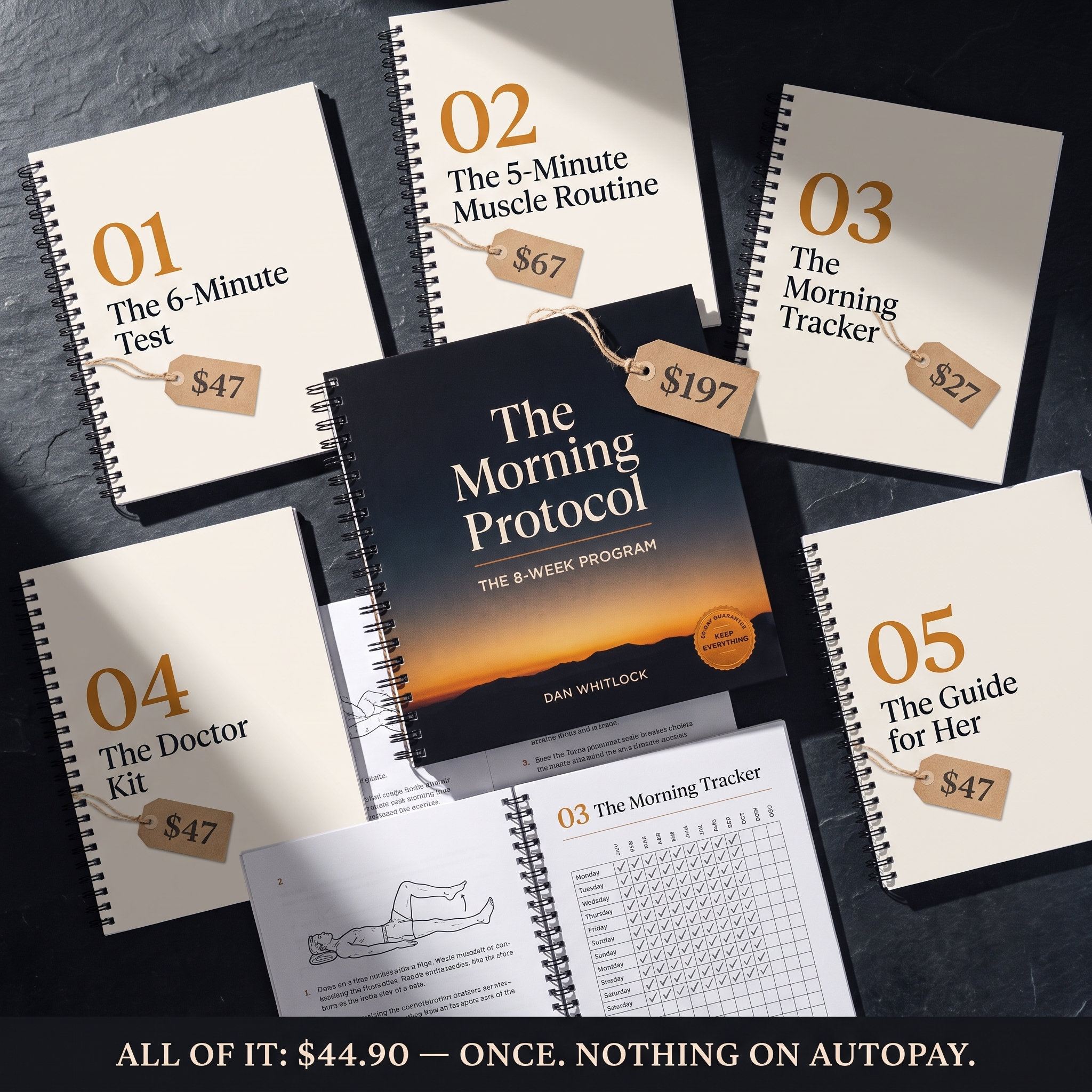 The Morning Protocol complete system with all six tools on slate